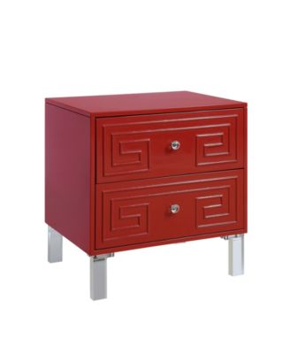 Furniture of America