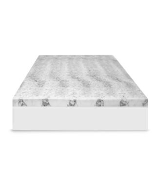 SensorPEDIC
