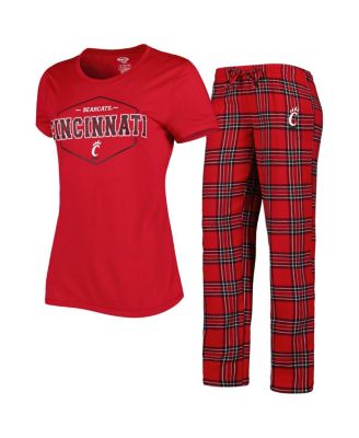 Concepts Sport