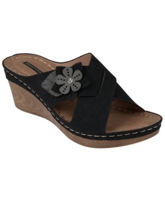 GC Shoes