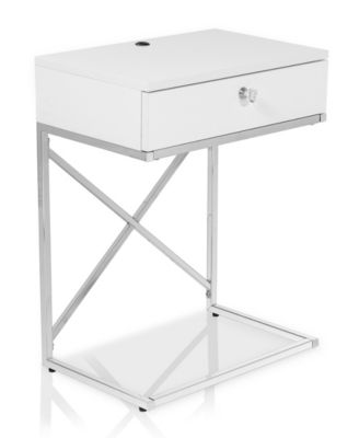 Furniture of America