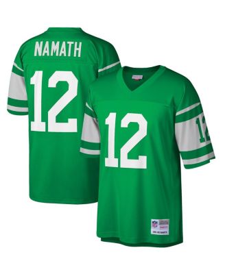 Mitchell & Ness