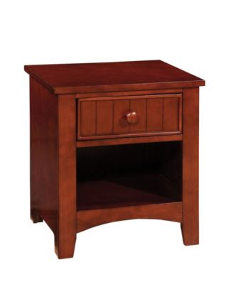 Furniture of America