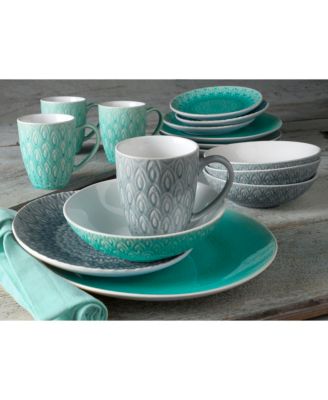 Euro Ceramica