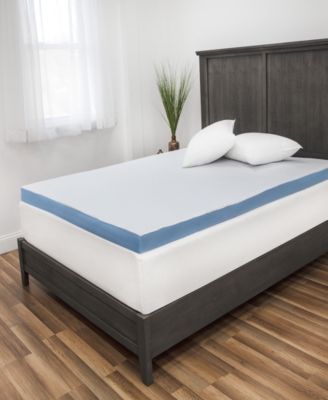 SensorPEDIC