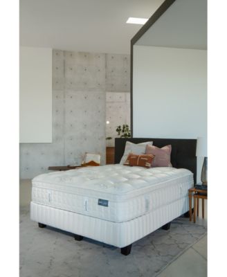 King Koil - Marlow 14.5" Plush Euro Pillow Top Mattress Set- King