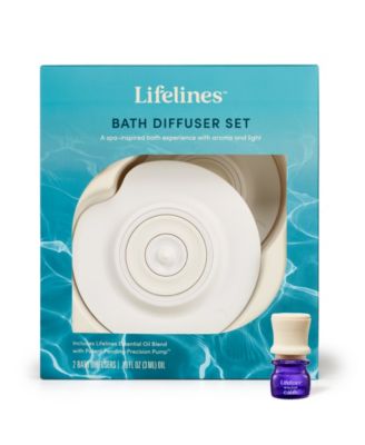 Lifelines