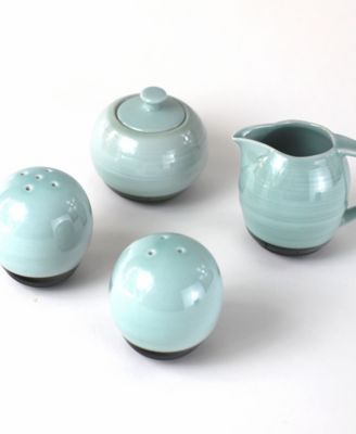Euro Ceramica