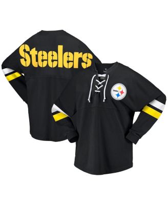 Fanatics