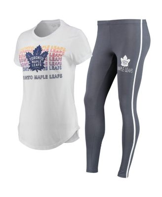 Concepts Sport