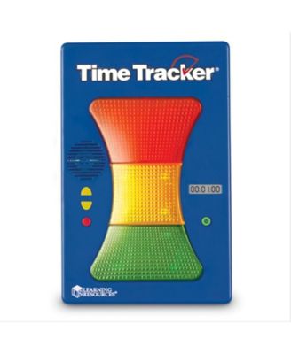 Learning Resources