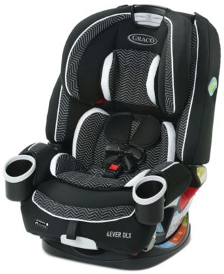 Graco