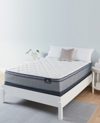 Serta - LUXE Armisted 12" Plush Euro Top Mattress Set- California King