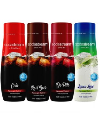 SodaStream