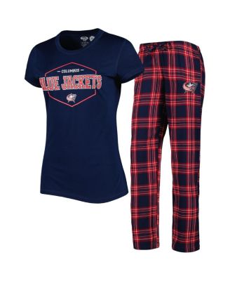 Concepts Sport