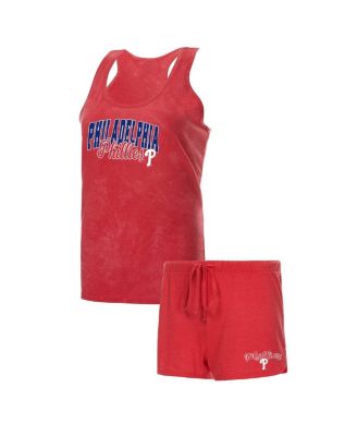 Concepts Sport